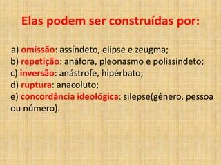 a) omissão: assíndeto, elipse e zeugma;
b) repetição: anáfora, pleonasmo e polissíndeto;
c) inversão: anástrofe, hipérbato;
d) ruptura: anacoluto;
e) concordância ideológica: silepse(gênero, pessoa
ou número).
Elas podem ser construídas por:
 