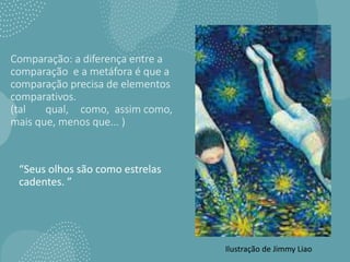 Comparação: a diferença entre a
comparação e a metáfora é que a
comparação precisa de elementos
comparativos.
(tal qual, como, assim como,
mais que, menos que... )
“Seus olhos são como estrelas
cadentes. ”
Ilustração de Jimmy Liao
 