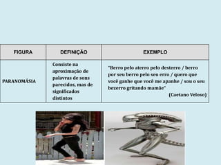 Figuras de linguagem 2020 | PPT