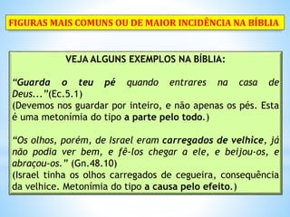 VEJA ALGUNS EXEMPLOS NA BÍBLIA:
“Guarda o teu pé quando entrares na casa de
Deus...”(Ec.5.1)
(Devemos nos guardar por inteiro, e não apenas os pés. Esta
é uma metonímia do tipo a parte pelo todo.)
“Os olhos, porém, de Israel eram carregados de velhice, já
não podia ver bem, e fê-los chegar a ele, e beijou-os, e
abraçou-os.” (Gn.48.10)
(Israel tinha os olhos carregados de cegueira, consequência
da velhice. Metonímia do tipo a causa pelo efeito.)
FIGURAS MAIS COMUNS OU DE MAIOR INCIDÊNCIA NA BÍBLIA
 