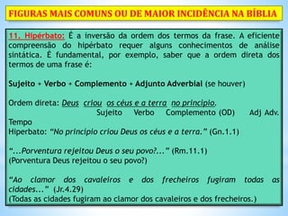11. Hipérbato: É a inversão da ordem dos termos da frase. A eficiente
compreensão do hipérbato requer alguns conhecimentos de análise
sintática. É fundamental, por exemplo, saber que a ordem direta dos
termos de uma frase é:
Sujeito + Verbo + Complemento + Adjunto Adverbial (se houver)
Ordem direta: Deus criou os céus e a terra no princípio.
Sujeito Verbo Complemento (OD) Adj Adv.
Tempo
Hiperbato: “No princípio criou Deus os céus e a terra.” (Gn.1.1)
“...Porventura rejeitou Deus o seu povo?...” (Rm.11.1)
(Porventura Deus rejeitou o seu povo?)
“Ao clamor dos cavaleiros e dos frecheiros fugiram todas as
cidades...” (Jr.4.29)
(Todas as cidades fugiram ao clamor dos cavaleiros e dos frecheiros.)
FIGURAS MAIS COMUNS OU DE MAIOR INCIDÊNCIA NA BÍBLIA
 
