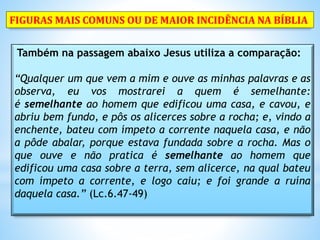 Também na passagem abaixo Jesus utiliza a comparação:
“Qualquer um que vem a mim e ouve as minhas palavras e as
observa, eu vos mostrarei a quem é semelhante:
é semelhante ao homem que edificou uma casa, e cavou, e
abriu bem fundo, e pôs os alicerces sobre a rocha; e, vindo a
enchente, bateu com ímpeto a corrente naquela casa, e não
a pôde abalar, porque estava fundada sobre a rocha. Mas o
que ouve e não pratica é semelhante ao homem que
edificou uma casa sobre a terra, sem alicerce, na qual bateu
com ímpeto a corrente, e logo caiu; e foi grande a ruína
daquela casa.” (Lc.6.47-49)
FIGURAS MAIS COMUNS OU DE MAIOR INCIDÊNCIA NA BÍBLIA
 