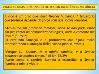 A vida é um arco que lança flechas humanas. A trajetória
que faremos depende da força com que somos lançados.
“Atolei-me em profundo lamaçal, onde se não pode estar
em pé; entrei na profundeza das águas, onde a corrente me
leva.” (Sl.69.2)
(O profundo lamaçal e a profundeza das águas estão
representando a situação difícil vivida pelo salmista.)
“Porque tu, Senhor, és a minha candeia; e o Senhor
esclarece as minhas trevas.” (II Sm.22.29)
(Assim como a candeia ilumina a escuridão, o Senhor
ilumina a minha vida.)
FIGURAS MAIS COMUNS OU DE MAIOR INCIDÊNCIA NA BÍBLIA
 