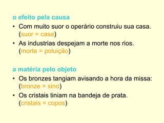 o efeito pela causa
• Com muito suor o operário construiu sua casa.
(suor = casa)
• As industrias despejam a morte nos rios.
(morte = poluição)
a matéria pelo objeto
• Os bronzes tangiam avisando a hora da missa:
(bronze = sino)
• Os cristais tiniam na bandeja de prata.
(cristais = copos)
 