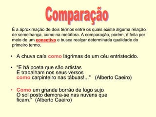 É a aproximação de dois termos entre os quais existe alguma relação
de semelhança, como na metáfora. A comparação, porém, é feita por
meio de um conectivo e busca realçar determinada qualidade do
primeiro termo.
• A chuva caía como lágrimas de um céu entristecido.
• "E há poeta que são artistas
E trabalham nos seus versos
como carpinteiro nas tábuas!..." (Alberto Caeiro)
• Como um grande borrão de fogo sujo
O sol posto demora-se nas nuvens que
ficam." (Alberto Caeiro)
 