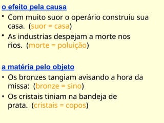 o efeito pela causa
• Com muito suor o operário construiu sua
casa. (suor = casa)
• As industrias despejam a morte nos
rios. (morte = poluição)
a matéria pelo objeto
• Os bronzes tangiam avisando a hora da
missa: (bronze = sino)
• Os cristais tiniam na bandeja de
prata. (cristais = copos)
 