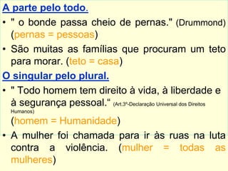 A parte pelo todo.
• " o bonde passa cheio de pernas." (Drummond)
(pernas = pessoas)
• São muitas as famílias que procuram um teto
para morar. (teto = casa)
O singular pelo plural.
• " Todo homem tem direito à vida, à liberdade e
à segurança pessoal.“ (Art.3º-Declaração Universal dos Direitos
Humanos)

(homem = Humanidade)
• A mulher foi chamada para ir às ruas na luta
contra a violência. (mulher = todas as
mulheres)

 