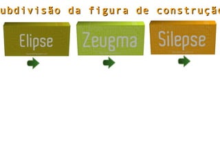 ubdivisão da figura de construçãoubdivisão da figura de construção
 