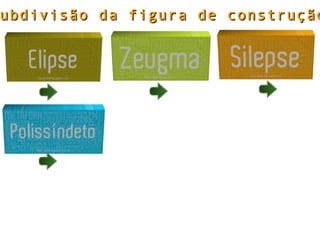 ubdivisão da figura de construçãoubdivisão da figura de construção
 