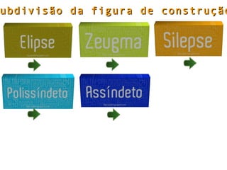 ubdivisão da figura de construçãoubdivisão da figura de construção
 