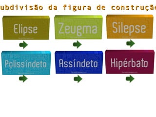 ubdivisão da figura de construçãoubdivisão da figura de construção
 