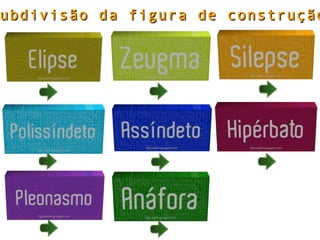 ubdivisão da figura de construçãoubdivisão da figura de construção
 