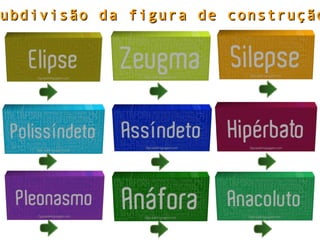 ubdivisão da figura de construçãoubdivisão da figura de construção
 