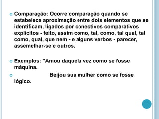  Comparação: Ocorre comparação quando se
estabelece aproximação entre dois elementos que se
identificam, ligados por conectivos comparativos
explícitos - feito, assim como, tal, como, tal qual, tal
como, qual, que nem - e alguns verbos - parecer,
assemelhar-se e outros.
 Exemplos: "Amou daquela vez como se fosse
máquina.
 Beijou sua mulher como se fosse
lógico.
 