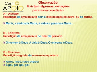 Observação:
Existem algumas variações
para essa repetição:
A – Diácope
Repetição de uma palavra com a intercalação de outra, ou de outras.
Maria, a dedicada Maria, a sábia e generosa Maria...
B – Epístrofe
Repetição de uma palavra no final de período.
O homem é Deus. A vida é Deus. O universo é Deus.
C – Epizeuxe
Repetição seguida de uma mesma palavra.
Raios, raios, raios triplos!
É gol, gol, gol, gol!
 