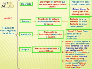 Figuras de
construção ou
de sintaxe
Hipérbato
Separação de termos que
normalmente apareceriam
unidos.
Papagaio em casa,
eu não quero mais.
Ordem direta: Eu
não quero mais
papagaio em casa.
ANEXO
Anáfora
Repetição de palavra
ou expressão no início
de frases.
Todo dia eu vivo.
Todo dia eu sinto.
Todo dia eu sinto
que estou vivo.
Apóstrofe
Invocação ou
interpelação que se faz
a alguém.
“Deus!, ó Deus! Onde
estás que não
respondes?”
(Castro Alves)
Silepse Concordância de ideias e
não sintáticas.
1. Gênero – “Quando a gente é
novo, gosta de fazer bonito.”
(novo concorda com o sexo
da pessoa que fala e não
com a palavra gente.)
2. Número – “O pobre povo da
terra vivia quase como
índios.” (índios concorda
com o coletivo povo.)
3. Pessoa - “Os brasileiros
somos alegres” (somos
concorda com o “nós”
implícito na frase.)
 