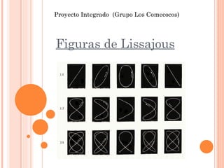 Figuras de Lissajous ,[object Object]