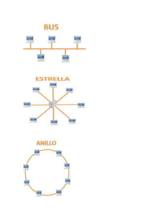 Hub o Switch<br />El switch (palabra que significa “conmutador”) es un dispositivo que permite la interconexión de redes sólo cuando esta conexión es necesaria. Para entender mejor que es lo que realiza, pensemos que la red está dividida en segmentos por lo que, cuando alguien envía un mensaje desde un segmento hacia otro segmento determinado, el switch se encargará de hacer que ese mensaje llegue única y exclusivamente al segmento requerido.<br />De esta manera, el switch opera en la capa 2 del modelo OSI, que es el nivel de enlace de datos, y tienen la particularidad de aprender y almacenar las direcciones (los caminos) de dicho nivel, por lo que siempre irán desde el puerto de origen directamente al de llegada, para evitar los bucles (habilitar más de un camino para llegar a un mismo destino). Asimismo, tiene la capacidad de poder realizar las conexiones con velocidades diferentes en sus ramas, variando entre 10 Mbps y 100 Mbps.<br />Se puede decir que es una versión mejorada del hub ya que, si bien tienen la misma función, el switch lo hace de manera más eficiente: se encargará de encaminar la conexión hacia el puerto requerido por una única dirección y, de esta manera, produce la reducción del tráfico y la disminución de las coaliciones notablemente, funciones fundamentales por las cuales se originó este dispositivo.<br />