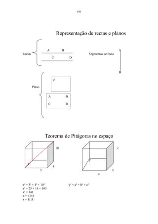 viii




                              Representação de rectas e planos


                      A            B                                                    A
Rectas                                                         Segmentos de recta
                          C                D



                                                                                        B

                          ∂

         Plano


                      A                B

                      C                D




                     Teorema de Pitágoras no espaço

                              10                                                    c


                                                               y
   x
                          4
                 5                                                              b
                                                                     a


x² = 5² + 4² + 10²                         y² = a² + b² + c²
x² = 25 + 16 + 100
x² = 141
x = √141
x = 11.9
 