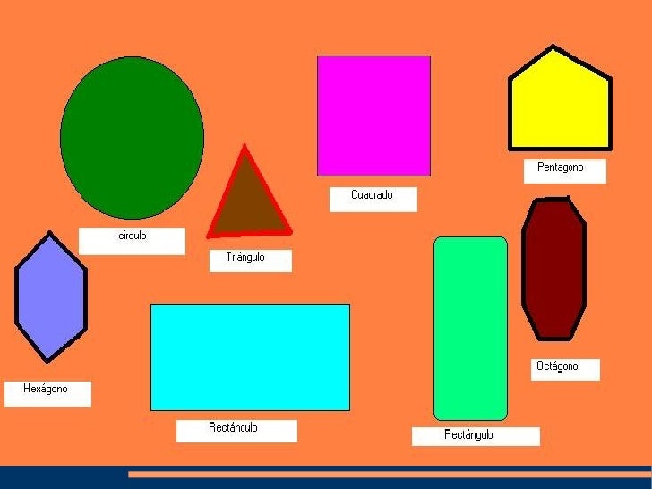 Figuras geometricas