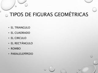 TIPOS DE FIGURAS GEOMÉTRICAS 
• EL TRIANGULO 
• EL CUADRADO 
• EL CIRCULO 
• EL RECTÁNGULO 
• ROMBO 
• PARALELEPÍPEDO 
 