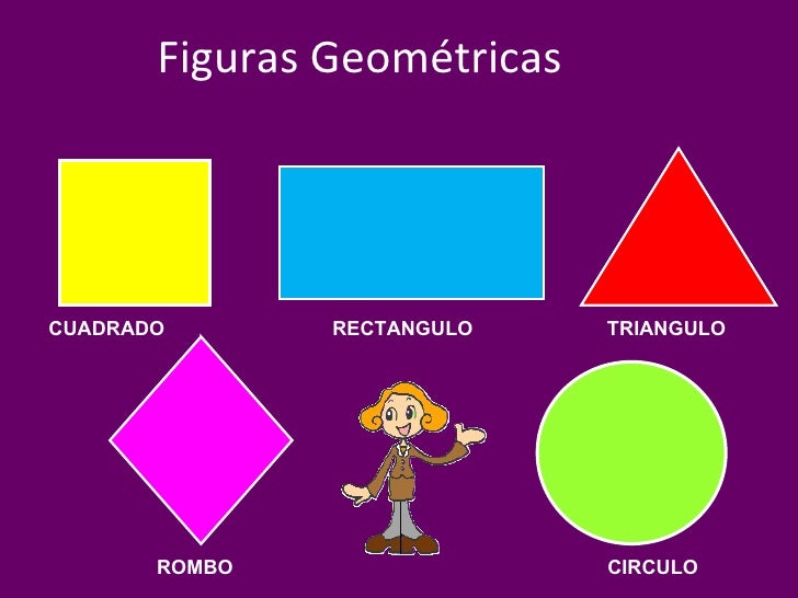 Figuras geometricas . Primaria. IE N° 1198. La Ribera. Aula de Innova…