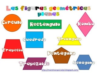 Figuras geometricas ppt