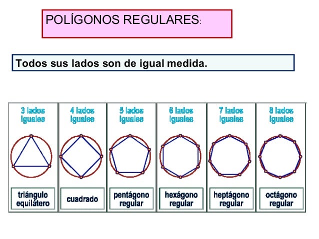 Figuras Geometricas Ppt