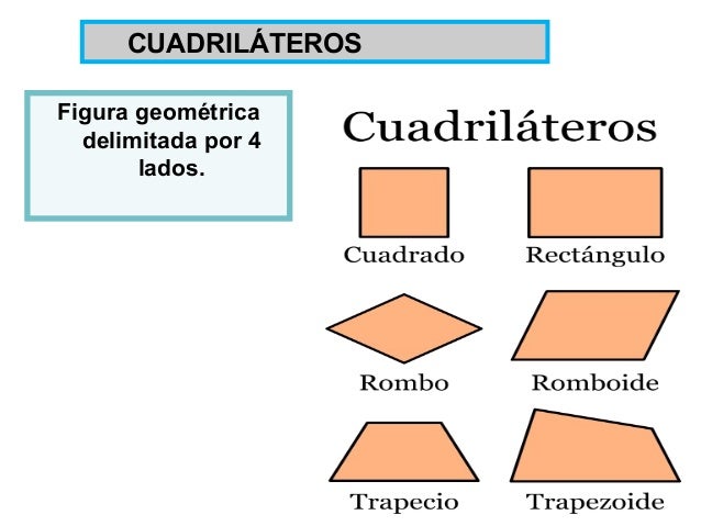 Figuras geometricas ppt