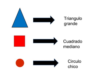 Triangulo
grande



Cuadrado
mediano


 Circulo
 chico
 