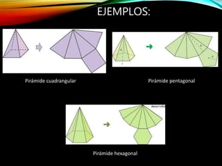 EJEMPLOS:
Pirámide cuadrangular Pirámide pentagonal
Pirámide hexagonal
 