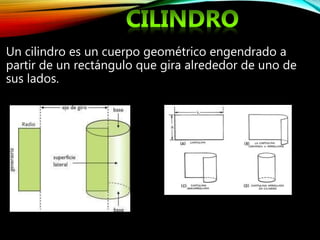 Un cilindro es un cuerpo geométrico engendrado a
partir de un rectángulo que gira alrededor de uno de
sus lados.
 