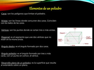 ·Caras: son los polígonos que limitan el poliedro.
·Aristas: son las líneas donde concurren dos caras. Coinciden
con los lados de las caras.
·Vértices: son los puntos donde se cortan tres o más aristas.
·Diagonal: es el segmento que une dos vértices que no
están en la misma arista.
·Ángulo diedro: es el ángulo formado por dos caras.
·Ángulo poliedro: es el ángulo formado por tres o más
caras, con un punto en común, el vértice.
·Desarrollo plano de un poliedro: es la superficie que resulta
al extenderlo sobre un plano.
Elementos de un poliedro
 