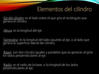 ·Eje del cilindro: es el lado sobre el que gira el rectángulo que
genera el cilindro.
·Altura: es la longitud del eje.
·Generatriz: es la longitud del lado opuesto al eje, o al lado que
genera la superficie lateral del cilindro.
·Bases: son dos círculos iguales y paralelos que se generan al girar
los lados perpendiculares al eje.
·Radio: es el radio de la base, o la longitud de los lados
perpendiculares al eje.
 