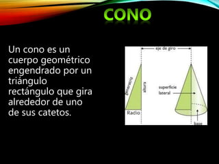 Un cono es un
cuerpo geométrico
engendrado por un
triángulo
rectángulo que gira
alrededor de uno
de sus catetos.
 