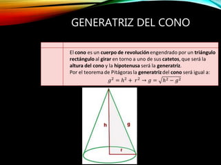 GENERATRIZ DEL CONO
 