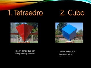Tiene 6 caras, que
son cuadrados.
Tiene 4 caras, que son
triángulos equiláteros.
 