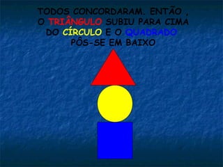 TODOS CONCORDARAM. ENTÃO ,
O TRIÂNGULO SUBIU PARA CIMA
DO CÍRCULO E O QUADRADO
PÔS-SE EM BAIXO
 