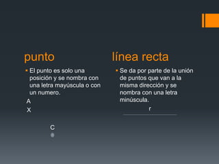 punto línea recta
 El punto es solo una
posición y se nombra con
una letra mayúscula o con
un numero.
A
X
C
 Se da por parte de la unión
de puntos que van a la
misma dirección y se
nombra con una letra
minúscula.
r
 