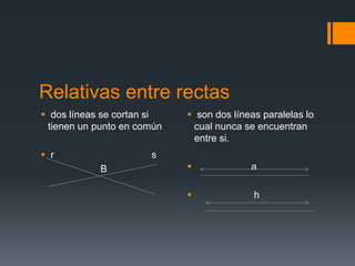 Relativas entre rectas
 dos líneas se cortan si
tienen un punto en común
 r s
B
 son dos líneas paralelas lo
cual nunca se encuentran
entre si.
 a
 h
 