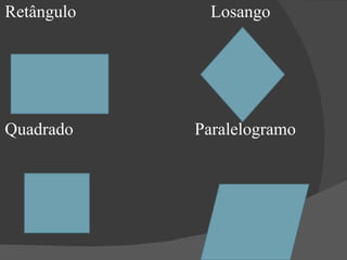 Retângulo  Losango Quadrado  Paralelogramo 