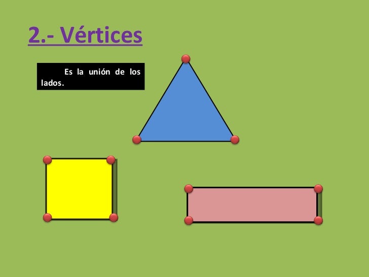 Figuras Geometricas Y Poligonos