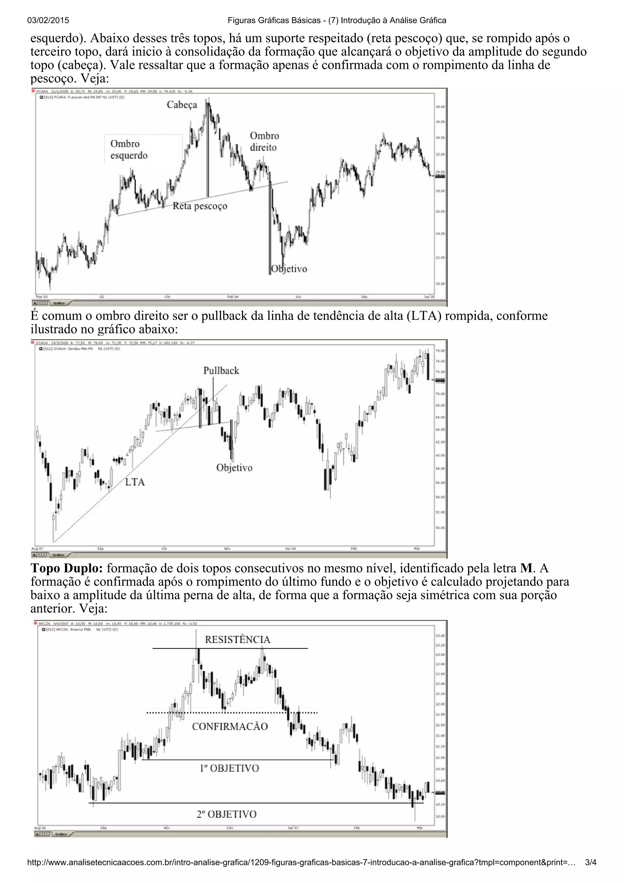 Figuras gráficas básicas (7) introdução à análise gráfica | PDF