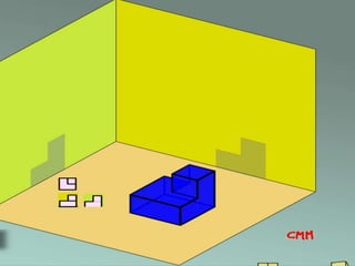 Figuras isométricas