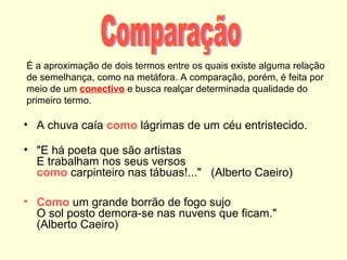 É a aproximação de dois termos entre os quais existe alguma relação
de semelhança, como na metáfora. A comparação, porém, é feita por
meio de um conectivo e busca realçar determinada qualidade do
primeiro termo.

• A chuva caía como lágrimas de um céu entristecido.
• "E há poeta que são artistas
E trabalham nos seus versos
como carpinteiro nas tábuas!..." (Alberto Caeiro)
• Como um grande borrão de fogo sujo
O sol posto demora-se nas nuvens que ficam."
(Alberto Caeiro)

 