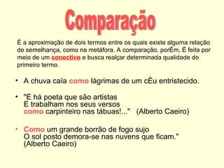 É a aproximação de dois termos entre os quais existe alguma relação
de semelhança, como na metáfora. A comparação, porém, é feita por
meio de um conectivo e busca realçar determinada qualidade do
primeiro termo.

• A chuva caía como lágrimas de um céu entristecido.

• "E há poeta que são artistas
  E trabalham nos seus versos
  como carpinteiro nas tábuas!..." (Alberto Caeiro)

• Como um grande borrão de fogo sujo
  O sol posto demora-se nas nuvens que ficam."
  (Alberto Caeiro)
 