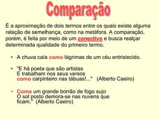 É a aproximação de dois termos entre os quais existe alguma
relação de semelhança, como na metáfora. A comparação,
porém, é feita por meio de um conectivo e busca realçar
determinada qualidade do primeiro termo.
• A chuva caía como lágrimas de um céu entristecido.
• "E há poeta que são artistas
E trabalham nos seus versos
como carpinteiro nas tábuas!..." (Alberto Caeiro)
• Como um grande borrão de fogo sujo
O sol posto demora-se nas nuvens que
ficam." (Alberto Caeiro)
 