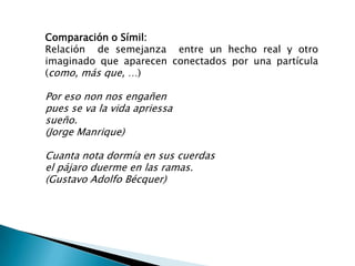 Comparación o Símil:
Relación de semejanza entre un hecho real y otro
imaginado que aparecen conectados por una partícula
(como, más que, …)

Por eso non nos engañen
pues se va la vida apriessa
sueño.
(Jorge Manrique)

Cuanta nota dormía en sus cuerdas
el pájaro duerme en las ramas.
(Gustavo Adolfo Bécquer)
 