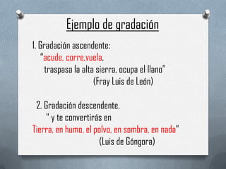 Ejemplo de gradación
1. Gradación ascendente:
   “acude, corre,vuela,
     traspasa la alta sierra, ocupa el llano”
                     (Fray Luis de León)

 2. Gradación descendente.
     “ y te convertirás en
Tierra, en humo, el polvo, en sombra, en nada”
                      (Luis de Góngora)
 