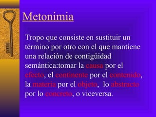 Metonimia
Tropo que consiste en sustituir un
término por otro con el que mantiene
una relación de contigüidad
semántica:tomar la causa por el
efecto, el continente por el contenido,
la materia por el objeto, lo abstracto
por lo concreto, o viceversa.
 